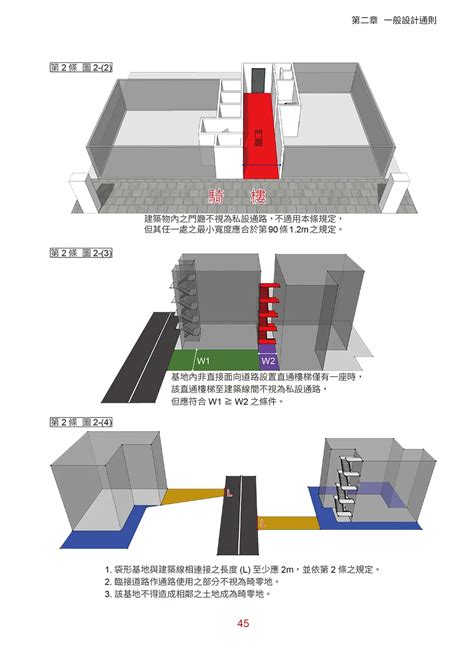 樓梯平台寬度|建築技術規則建築設計施工編§34 相關法條